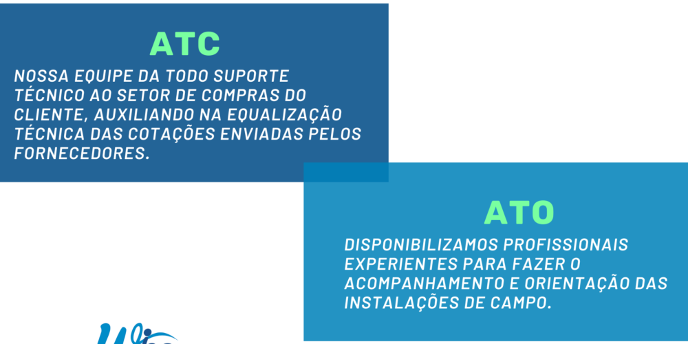 Projetos Eletricos Industriais / Consultoria de Projetos Elétricos