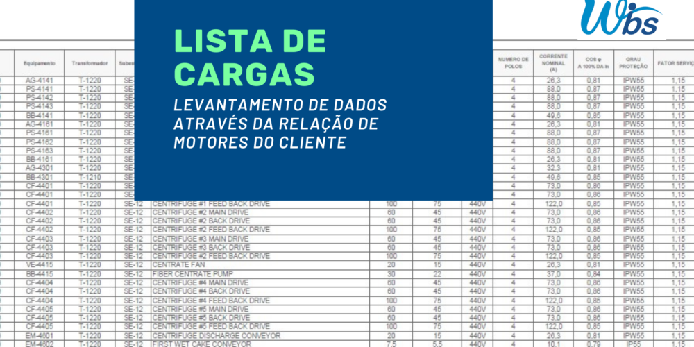 Projetos Eletricos Industriais / Consultoria de Projetos Elétricos